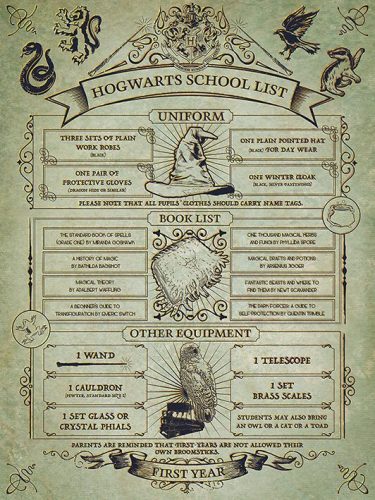 Harry Potter Hogwarts School List plakát vícebarevný