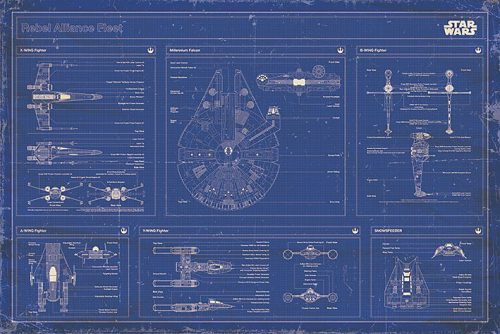 Star Wars Modrotisk Rebel Alliance Fleet plakát vícebarevný