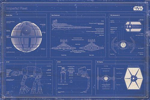 Star Wars Modrotisk Imperial Fleet plakát vícebarevný