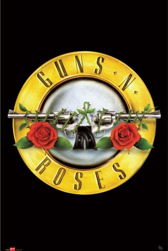 Guns N' Roses Logo plakát vícebarevný
